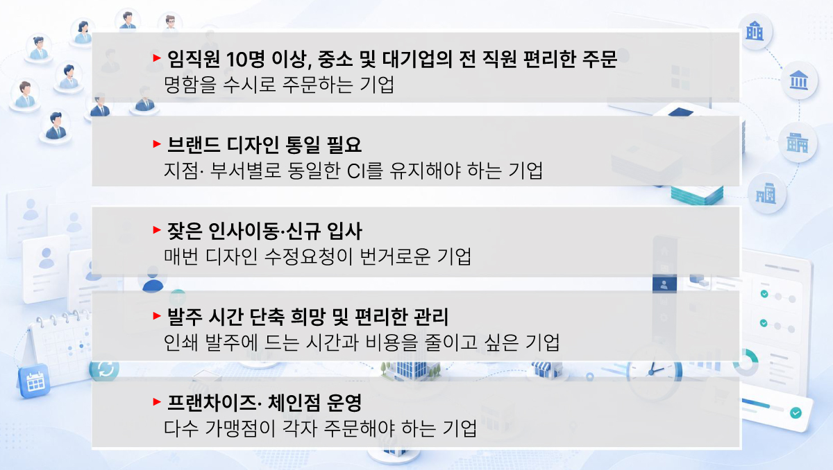 STEP 1~4